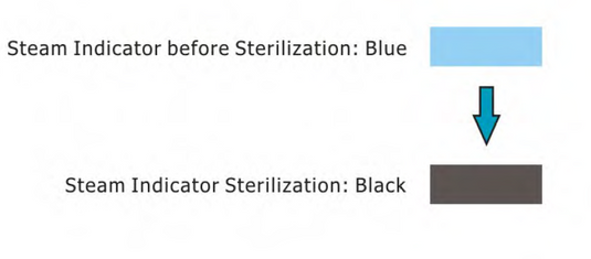 Heat-sealing Flat Sterilization Reel - NxGenz - sgmed.co